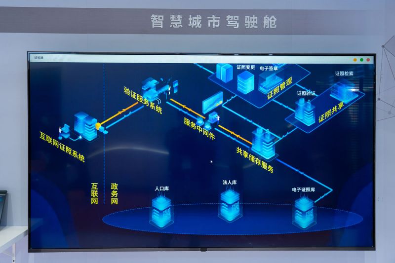 智慧社区管理平台：提升社区管理效率的利器